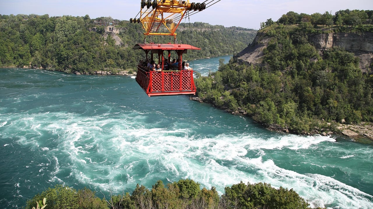 Niagara Falls, New York, United States, United States travel weather guide